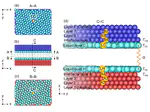 Enhanced heat transfer across a nanogap by thermal resonance between adsorbed liquid layers