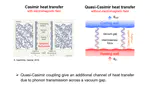 Phonon heat transfer across a nanogap: a molecular dynamics study