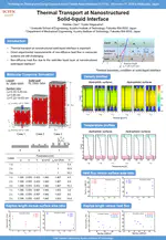 Thermal transport at nanostructured solid-liquid interface